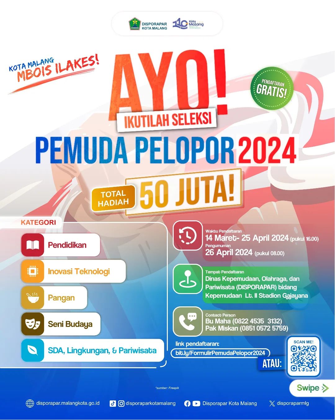 Seleksi Pemuda Pelopor Kota Malang 2024
